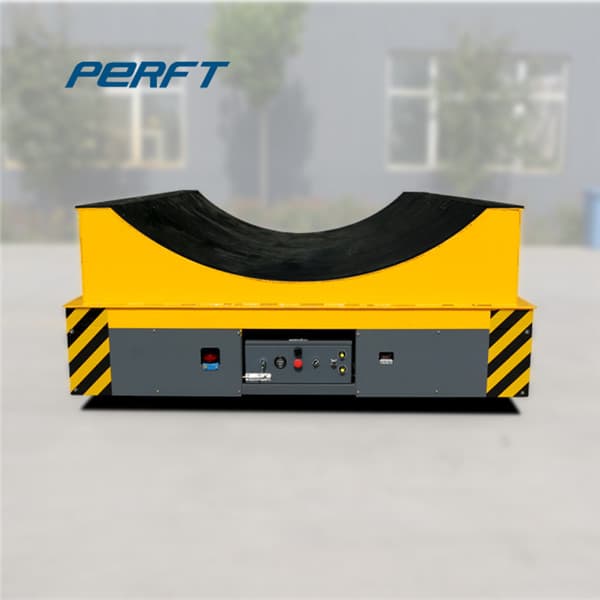 <h3>rail flat wagon precast concrete workshop using-Perfect Coil </h3>
